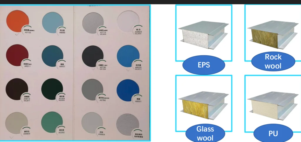 Wall panel core options